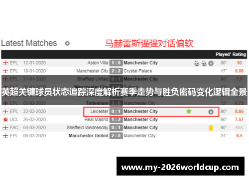 英超关键球员状态追踪深度解析赛季走势与胜负密码变化逻辑全景