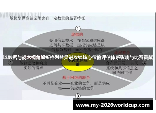 以数据与战术视角解析格列兹曼进攻端核心价值评估体系影响与比赛贡献