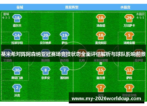 基米希对阵阿森纳亚冠赛场竞技状态全面评估解析与球队影响前景