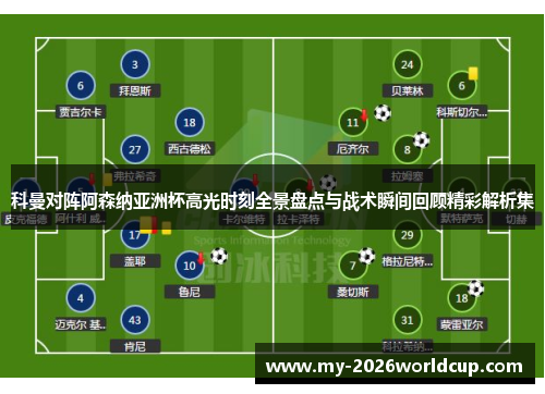 科曼对阵阿森纳亚洲杯高光时刻全景盘点与战术瞬间回顾精彩解析集 科曼对阵阿森纳亚洲杯高光时刻全景盘点与战术瞬间回顾精彩解析集