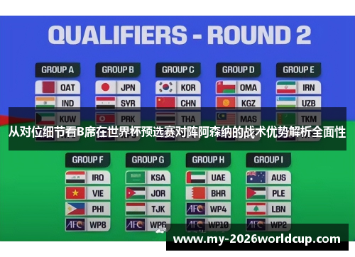 从对位细节看B席在世界杯预选赛对阵阿森纳的战术优势解析全面性