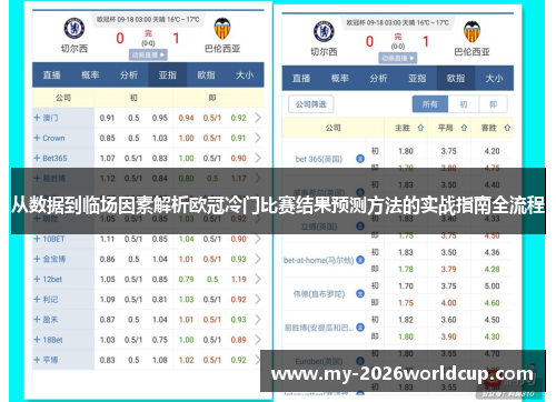 从数据到临场因素解析欧冠冷门比赛结果预测方法的实战指南全流程