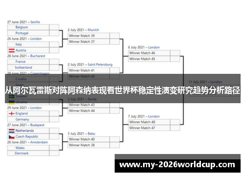 从阿尔瓦雷斯对阵阿森纳表现看世界杯稳定性演变研究趋势分析路径