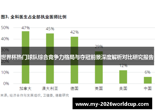 世界杯热门球队综合竞争力格局与夺冠前景深度解析对比研究报告 世界杯热门球队综合竞争力格局与夺冠前景深度解析对比研究报告